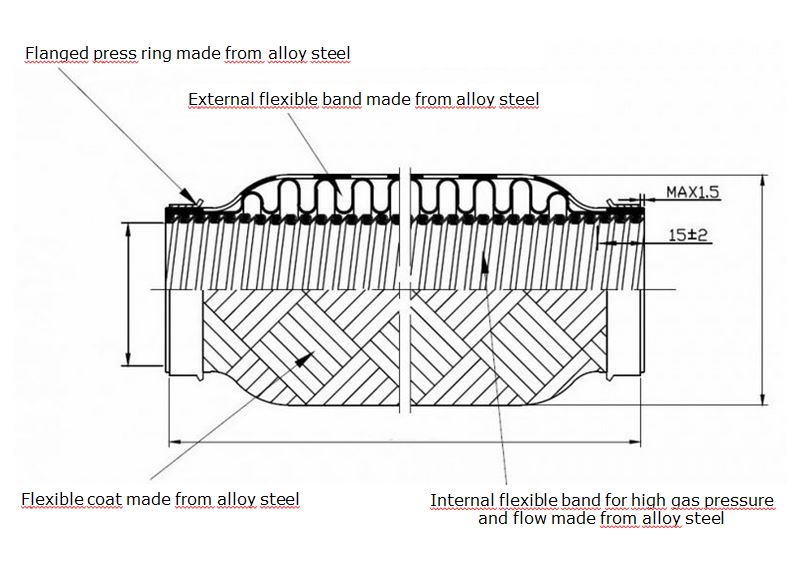 Flex pipe 4-layered, 70 mm (2.75") 100 mm x 70 mm