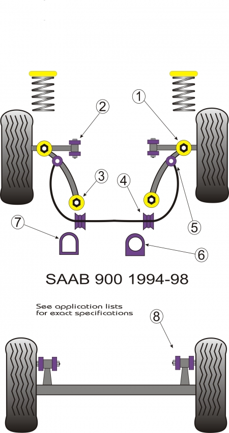 PFF66-412 Steering Rack Mounting "Flat" SAAB 900NG OG9-3