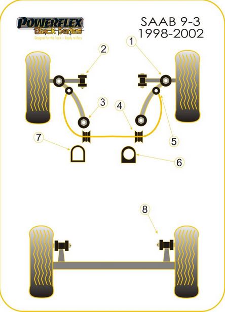 PFF66-411 Steering Rack Mounting "Round" SAAB 900NG OG9-3