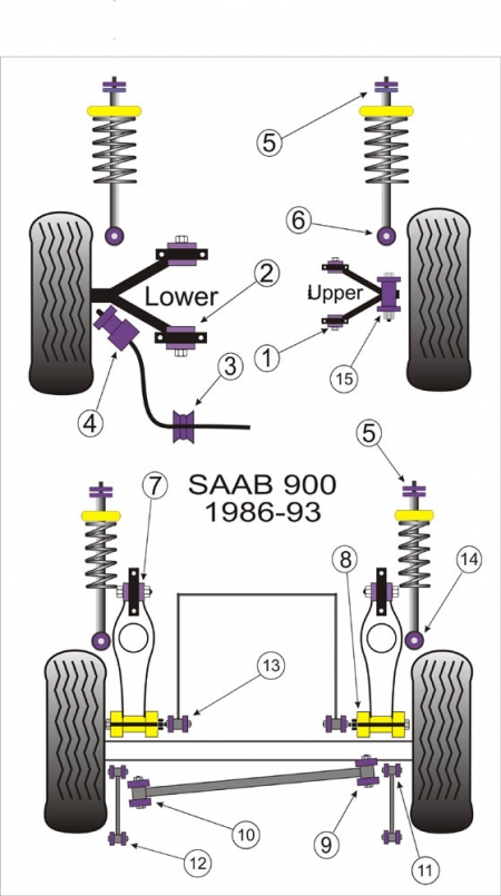 PFR66-416+417BLK Rear axle and body bush, SAAB 900 Classic