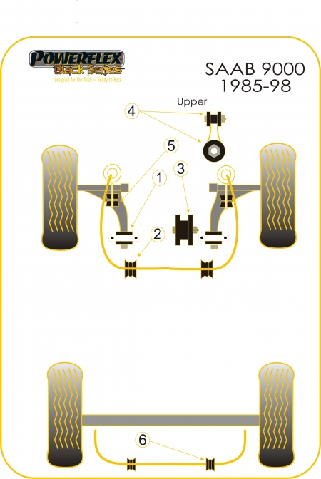 PFF66-101BLK Front wishbone rear bush, SAAB 9000