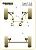 PFF66-310BLK Front anti roll bar drop link bush SAAB 900NG 9-3 PFF66-310BLK Front anti roll bar drop link bush SAAB 900NG 9-3