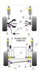 PFR66-416+417BLK Rear axle and body bush, SAAB 900 Classic PFR66-416+417BLK Rear axle and body bush, SAAB 900 Classic